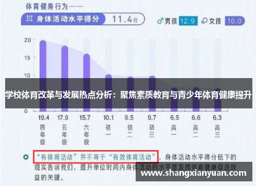 学校体育改革与发展热点分析：聚焦素质教育与青少年体育健康提升